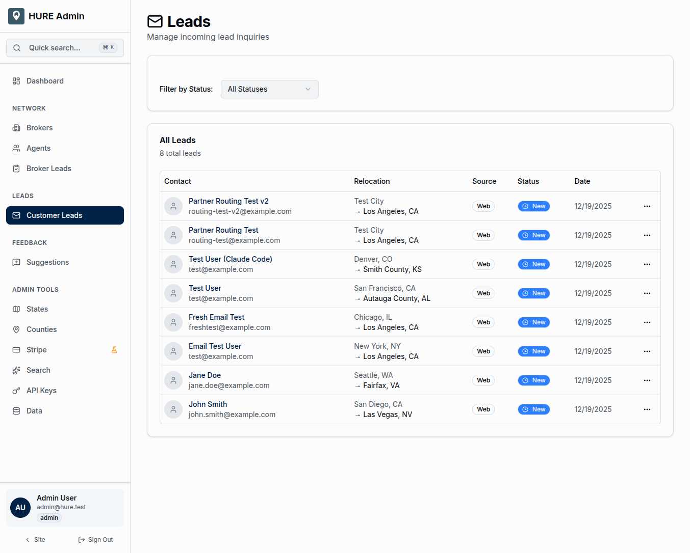 Customer Leads Management