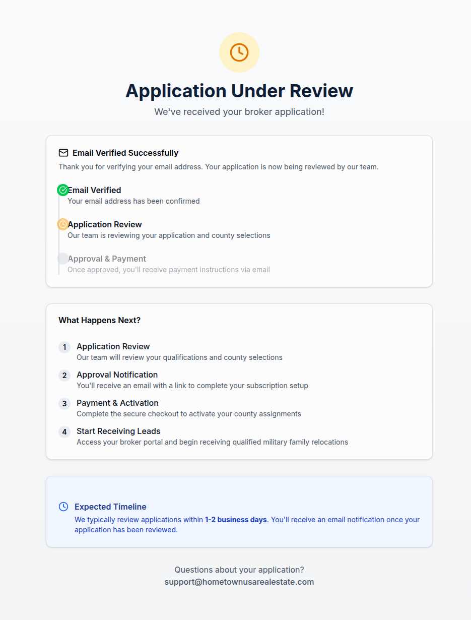 Application Pending Status